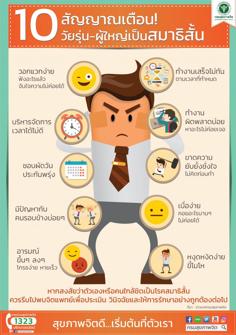 10 สัญญาณเตือนวัยรุ่น-วัยทำงาน…สมาธิสั้น!!