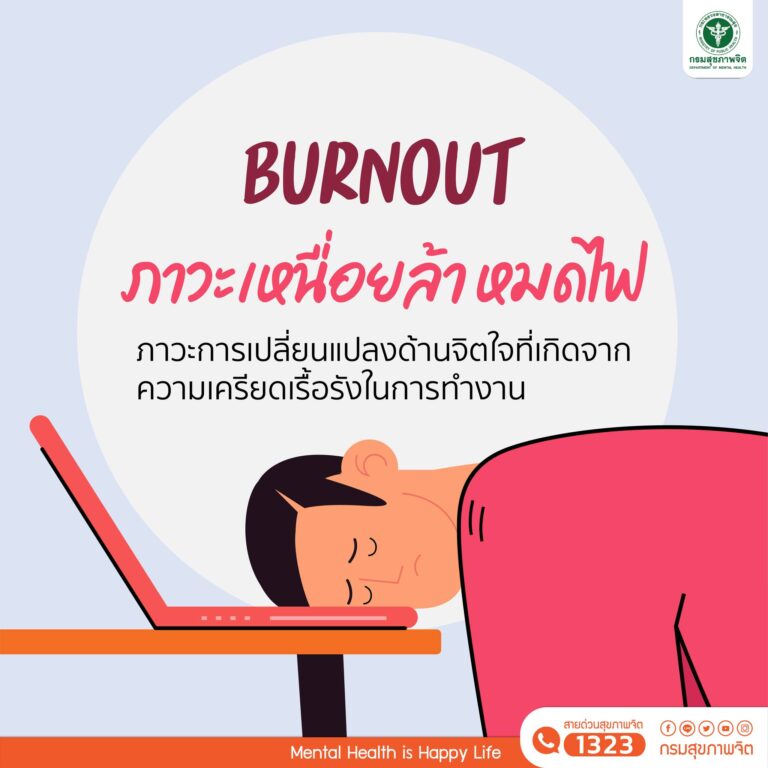 แบบประเมินภาวะหมดไฟ (Burnout)