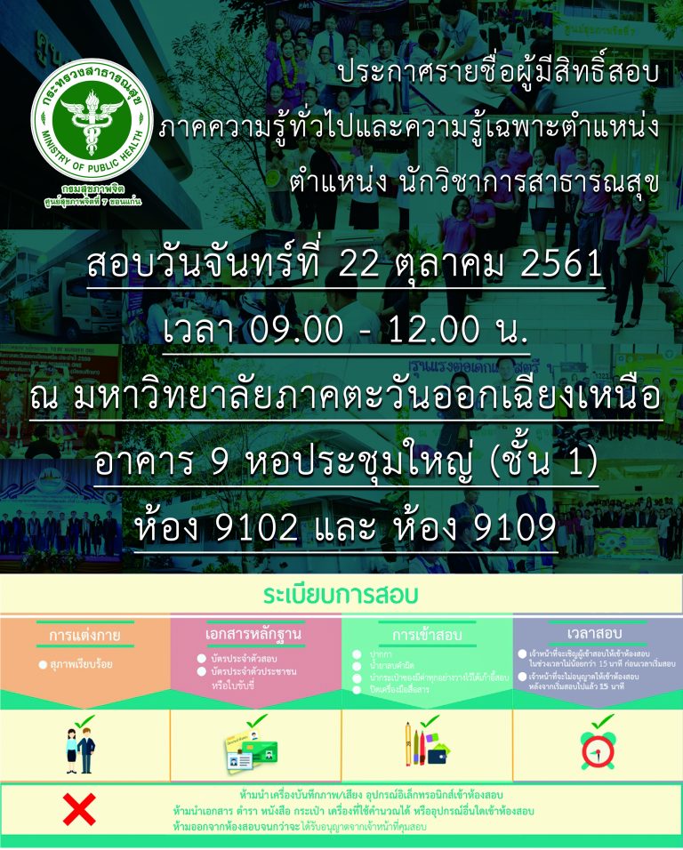 ประกาศรายชื่อ ผู้มีสิทธิสอบภาคความรู้ทั่วไปและความรู้เฉพาะ และข้อปฏิบัติในการเข้าสอบ ตำแหน่ง นักวิชาการสาธารณสุข