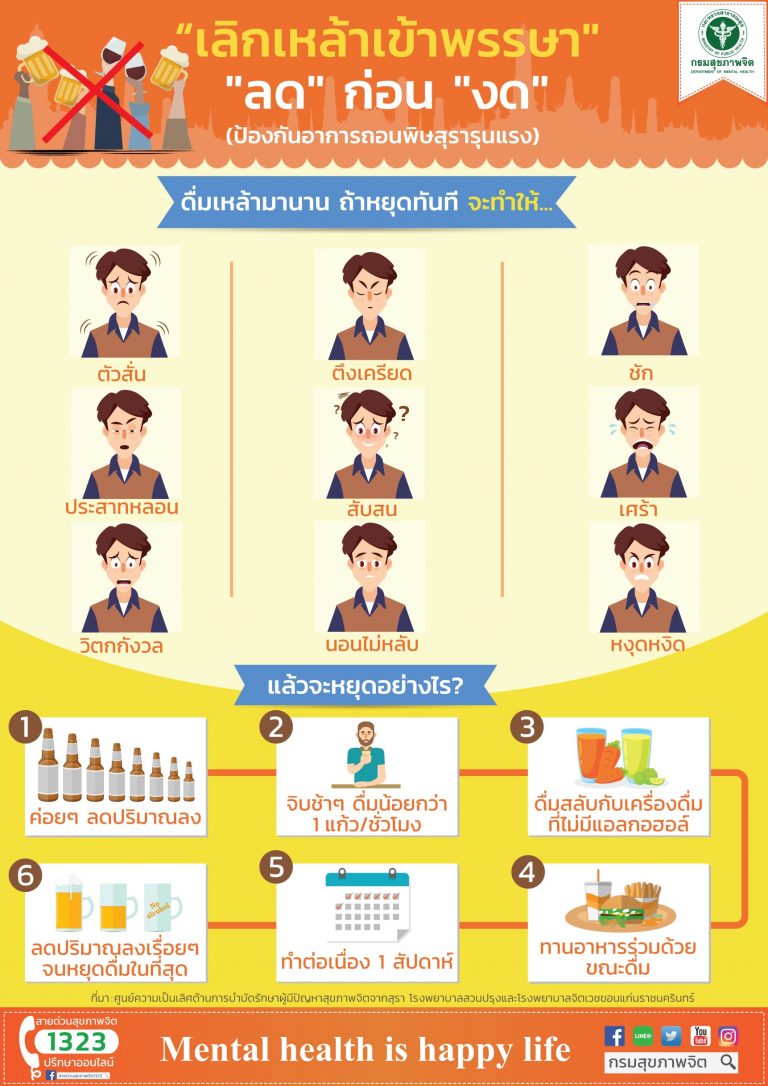 “ลด” ก่อน “งด” ป้องกันอาการถอนพิษสุรารุนแรง