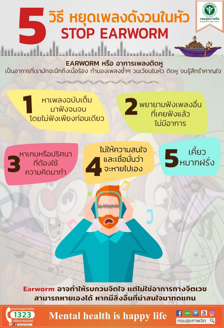5 วิธี หยุดเพลงดังวนในหัว  คุณเคยมีอาการเพลงติดหู แบบว่าท่อนฮุก introl มักจะวนอยู่ในหัว จนติดหู ฮัมเพลงนั้นวนไปวนมา จนรำคาญตัวเอง 🤗 คุณอาจจะกำลังมีอาการ #earworm อยู่ก็เป็นได้