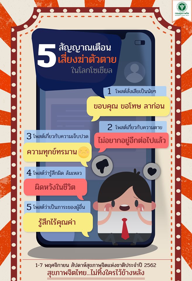 5 สัญญาณเตือนเสี่ยงฆ่าตัวตายโลกโซเชียล