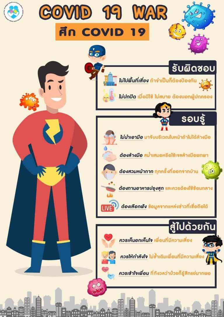 COVID 19 WAR : ศึก COVID 19
