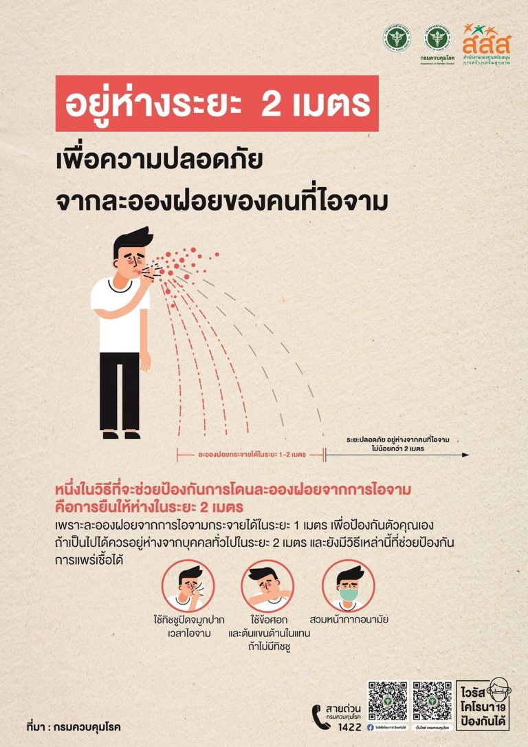 อยู่ห่างระยะ 2 เมตร เพื่อความปลอดภัยจากละอองฝอยของคนที่ไอจาม