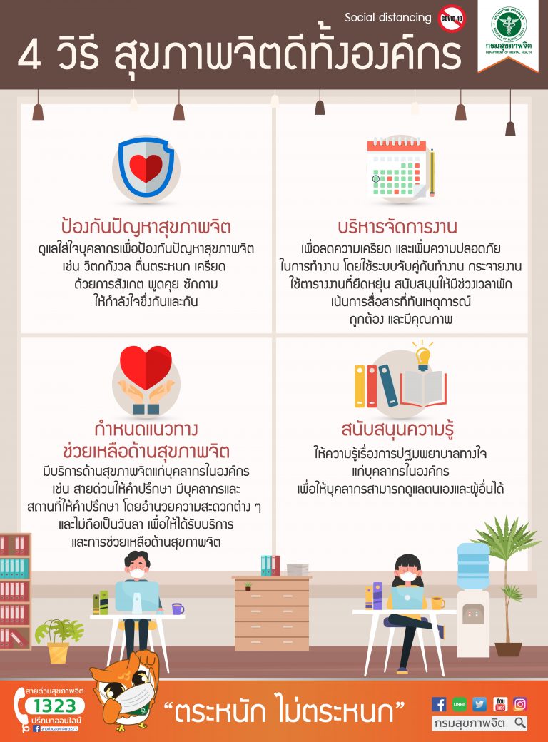 4 วิธี ช่วยให้สุขภาพจิตดีทั้งองค์กร🏢