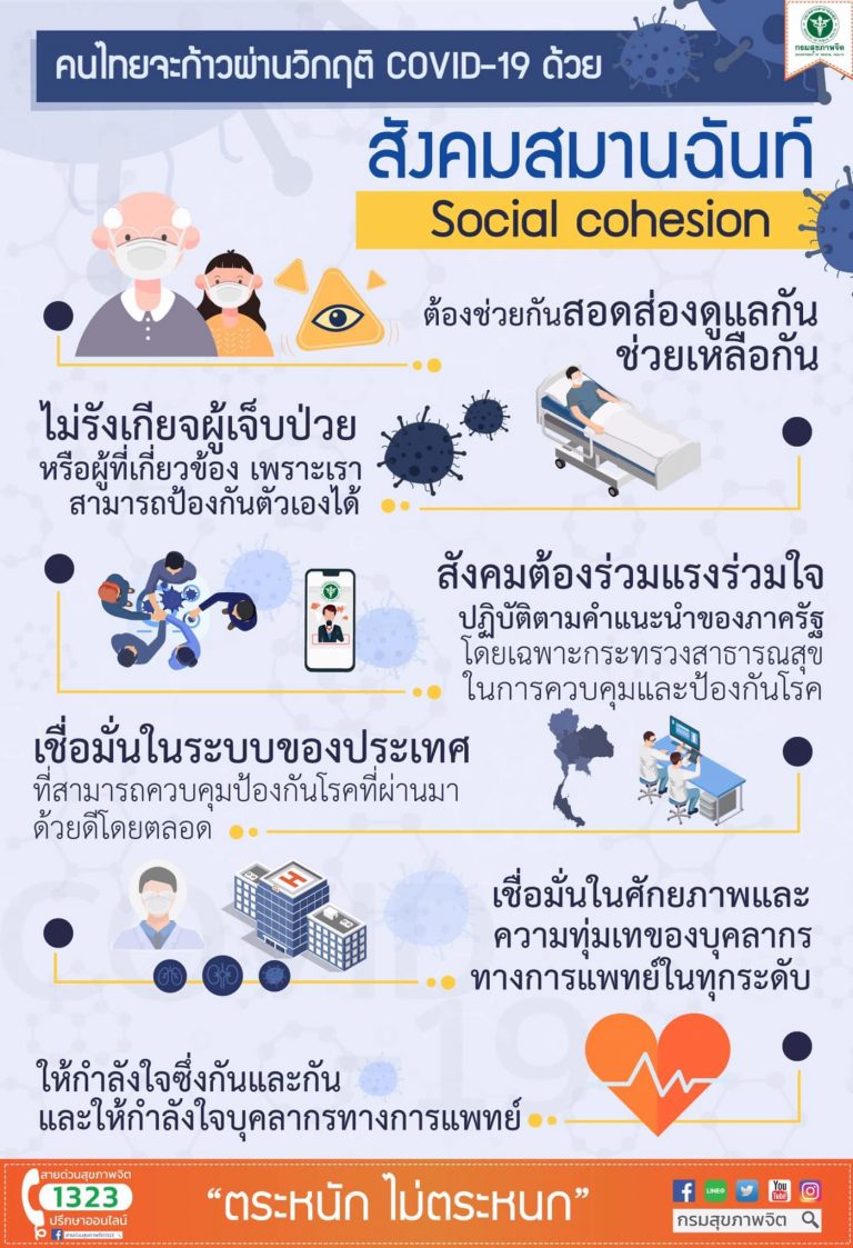 คนไทยจะก้าวผ่านวิกฤติ COVID-19 สังคมสมานฉันท์ (Social cohesion)