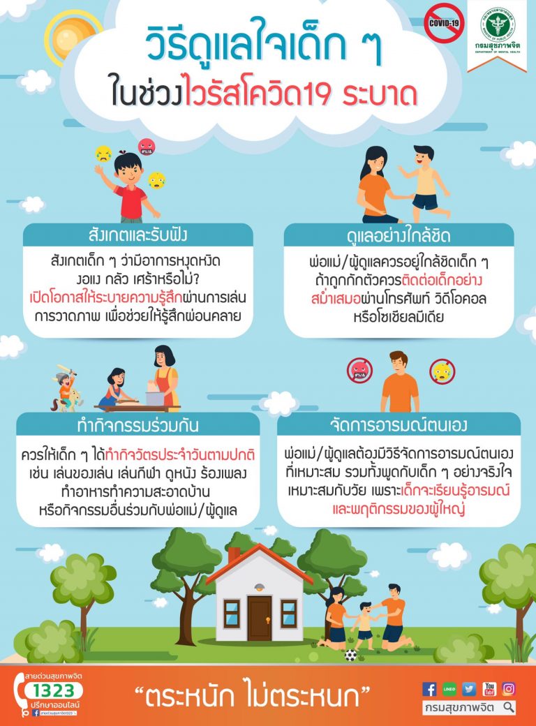 วิธีดูแลใจเด็ก ๆ ให้รู้สึกผ่อนคลาย ในช่วงไวรัสโควิด19 ระบาด