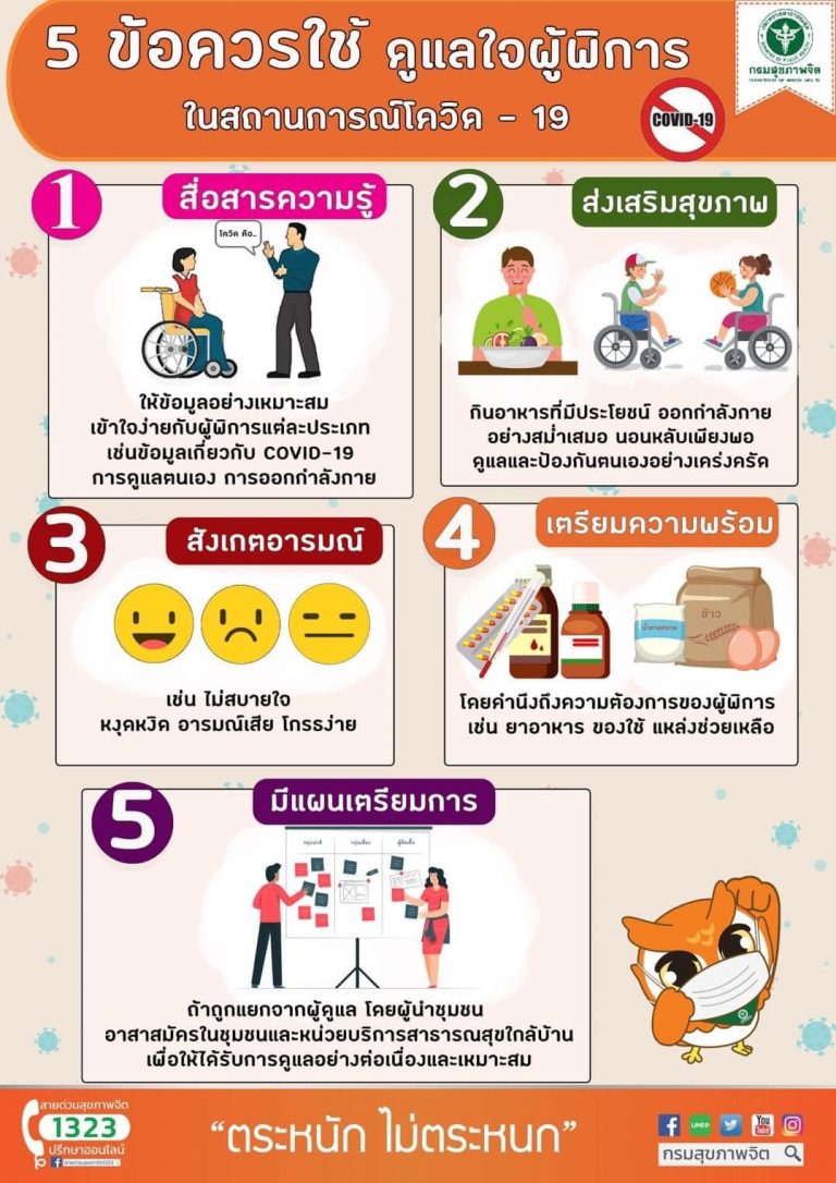 5 ข้อควรใช้ ดูแลใจผู้พิการ ในสถานการณ์โควิด-19