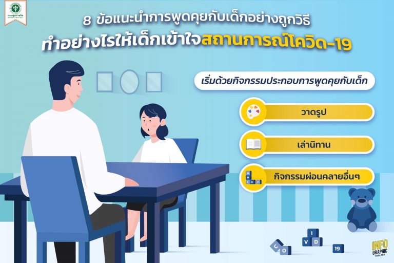 8 วิธีคุยกับเด็กเกี่ยวกับโรคโควิด-19