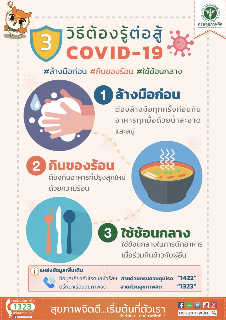 3วิธีต้องรู้ต่อสู้COVID-19#ล้างมือก่อน #กินของร้อน#ใช้ช้อนกลาง