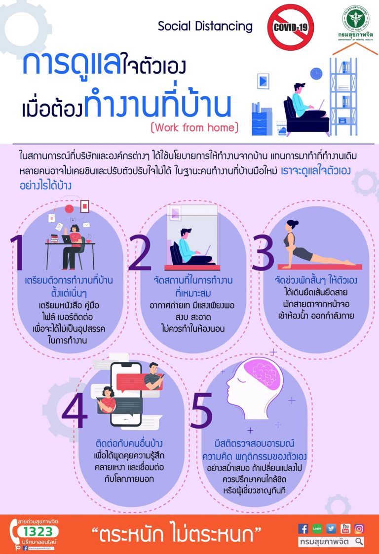 การดูแลใจเมื่อต้องทำงานที่บ้าน Work from home🏠
