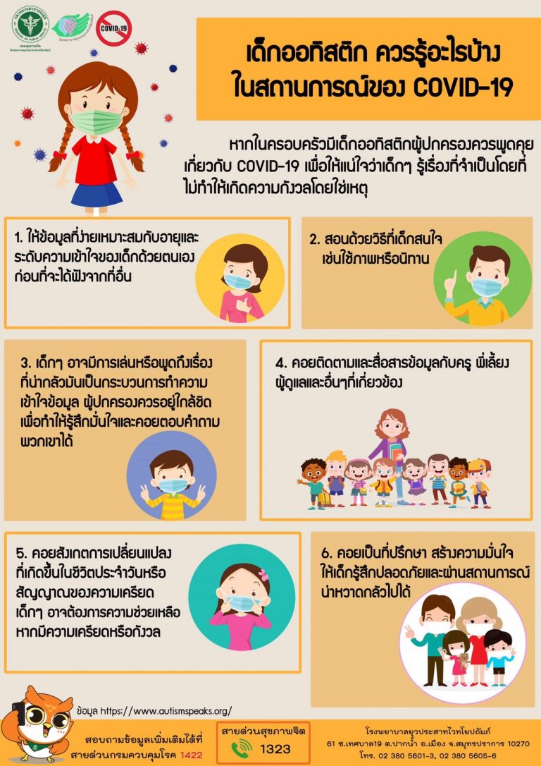 เด็กออทิสติกควรรู้อะไรบ้างในสถานการณ์COVID-19