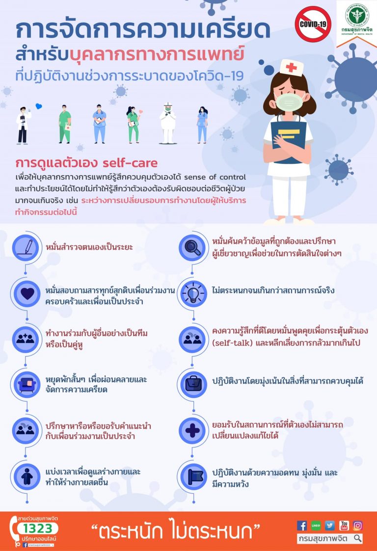การจัดการความเครียดและพฤติกรรมที่ควรหลีกเลี่ยง สำหรับบุคลากรทางการแพทย์ที่ปฏิบัติงานช่วงการระบาดของโควิด-19