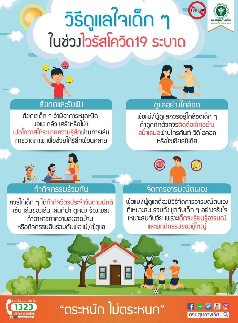 วิธีดูแลใจเด็ก ๆ ให้รู้สึกผ่อนคลาย🧑 ในช่วงไวรัสโควิด19 ระบาด