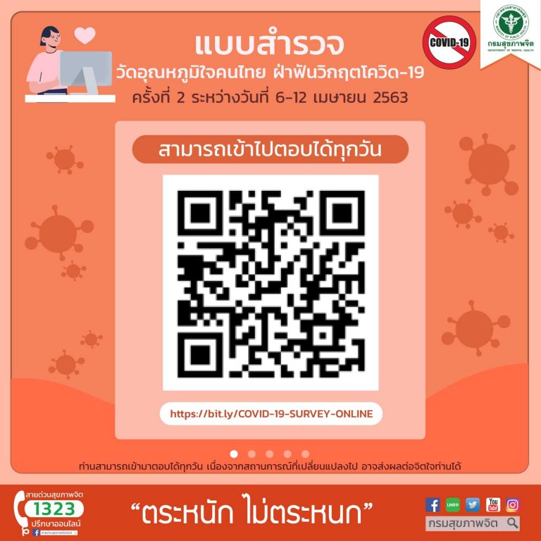 ขอเชิญชวนคนไทยทุกคน สละเวลาประมาณ 5-7 นาที 📲