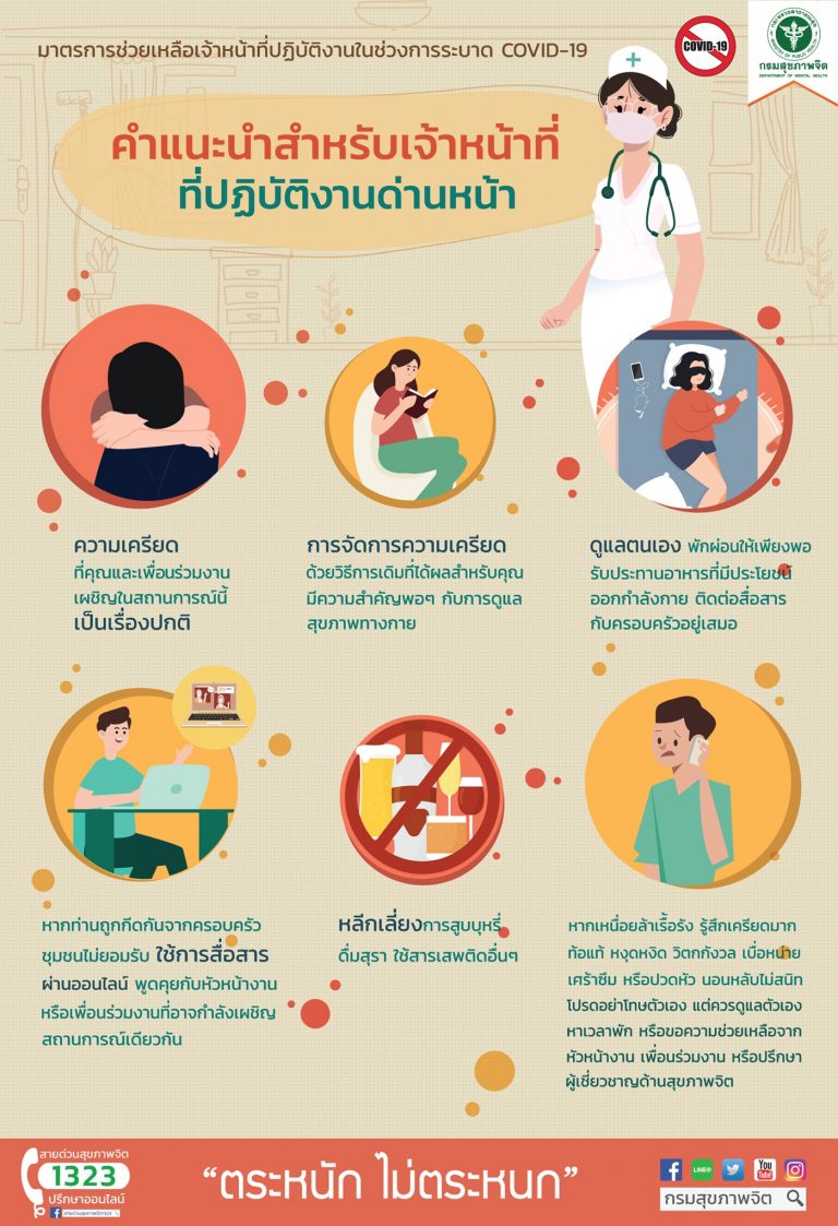คำแนะนำสำหรับเจ้าหน้าที่ที่ปฏิบัติงานด่านหน้า👨‍⚕️👨‍⚕️