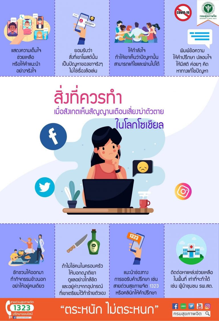 สิ่งที่ควรทำเมื่อสังเกตเห็นสัญญานเตือนเสี่ยงฆ่าตัวตายในโลกโซเชียล