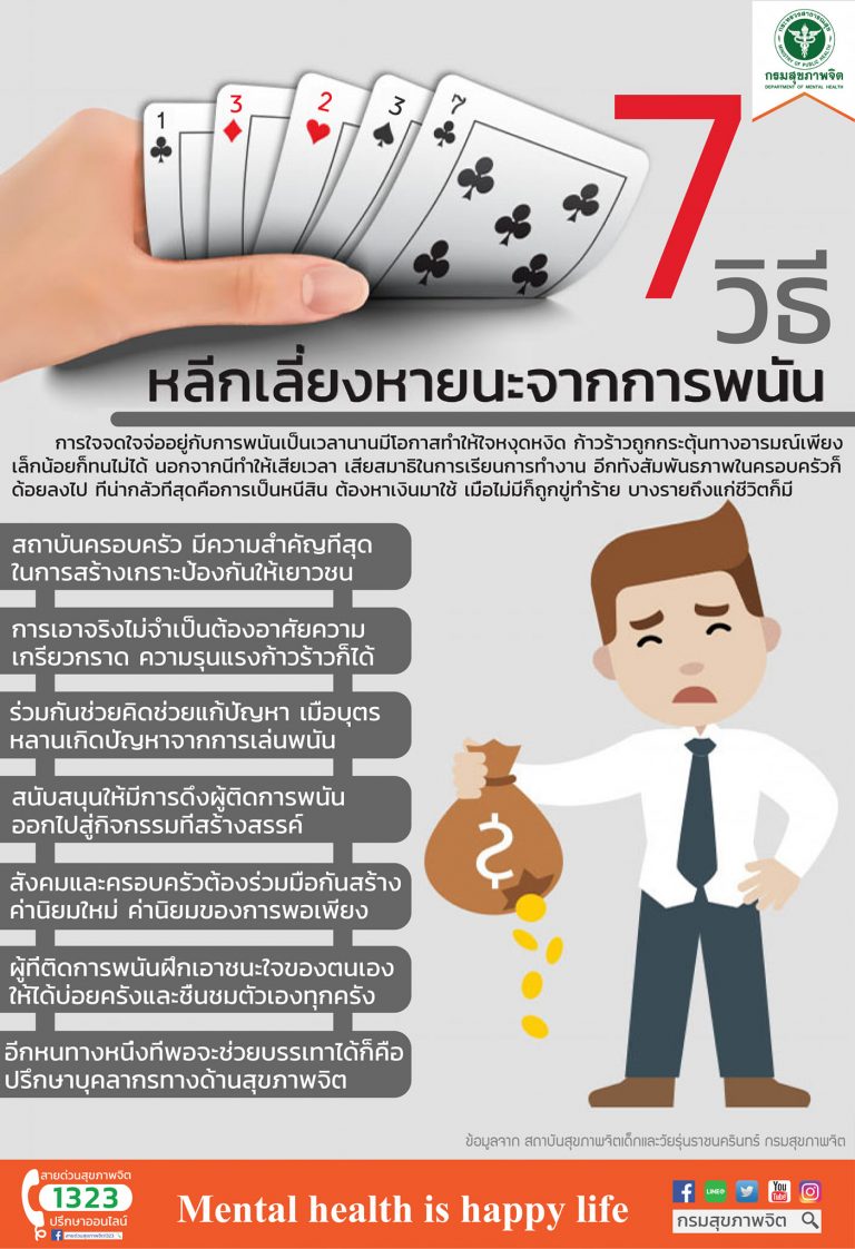 การพนันไม่เคยทำให้ใครรวย แถมก่อให้เกิดปัญหาตามมาอีกเพียบ…ทั้งปัญหาการเงิน ปัญหาหนี้สิน และที่สำคัญปัญหาครอบครัว