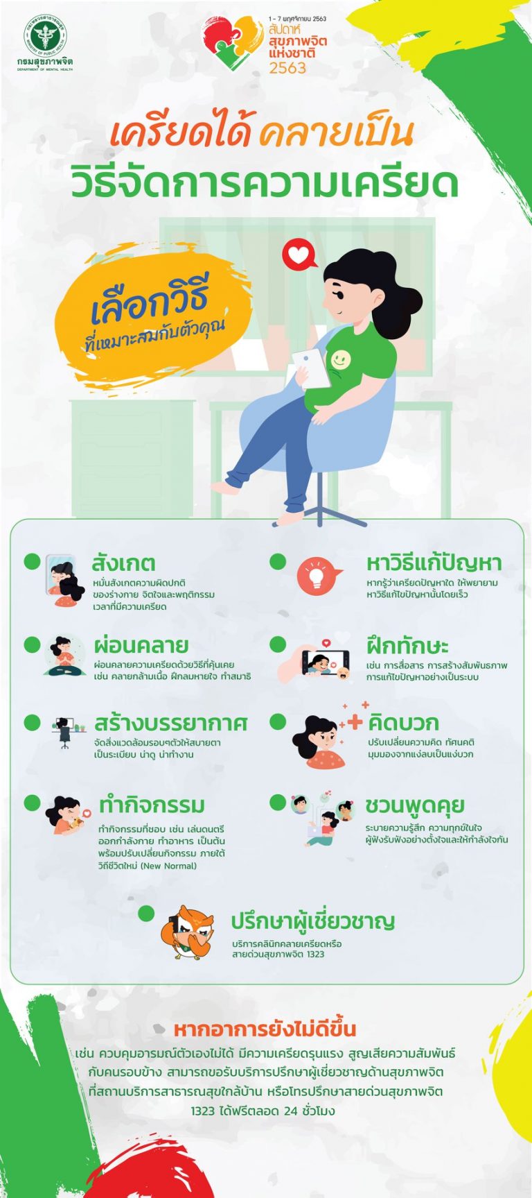 สัปดาห์สุขภาพจิตแห่งชาติ 2563 Working Together สุขภาพจิตไทย ก้าวไปพร้อมกัน 1-7 พฤศจิกายน 2563
