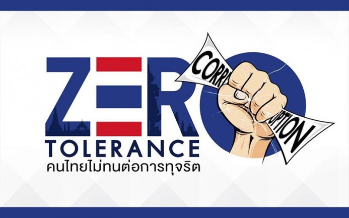 ประกาศเจตนารมณ์ต่อต้านการทุจริต “ศูนย์สุขภาพจิตที่ 7 ใสสะอาด ร่วมต้านทุจริต” ประจําปีงบประมาณ พ.ศ. 2565