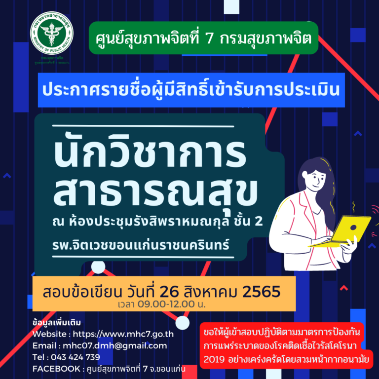 ประกาศรายชื่อ ผู้มีสิทธิเข้ารับการประเมินความรู้ความสามารถ ทักษะ และสมรรถนะ โดยวิธีการสัมภาษณ์