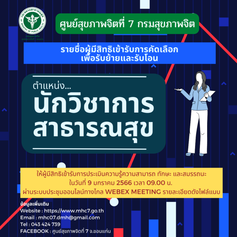 ศูนย์สุขภาพจิตที่ 7 ประกาศรายชื่อผู้มีสิทธิเข้ารับการคัดเลือก เพื่อรับย้ายและรับโอน ตําแหน่ง นักวิชาการสาธารณสุข ระดับ ปฏิบัติการ/ชำนาญการ จำนวน 1 ตำแหน่ง