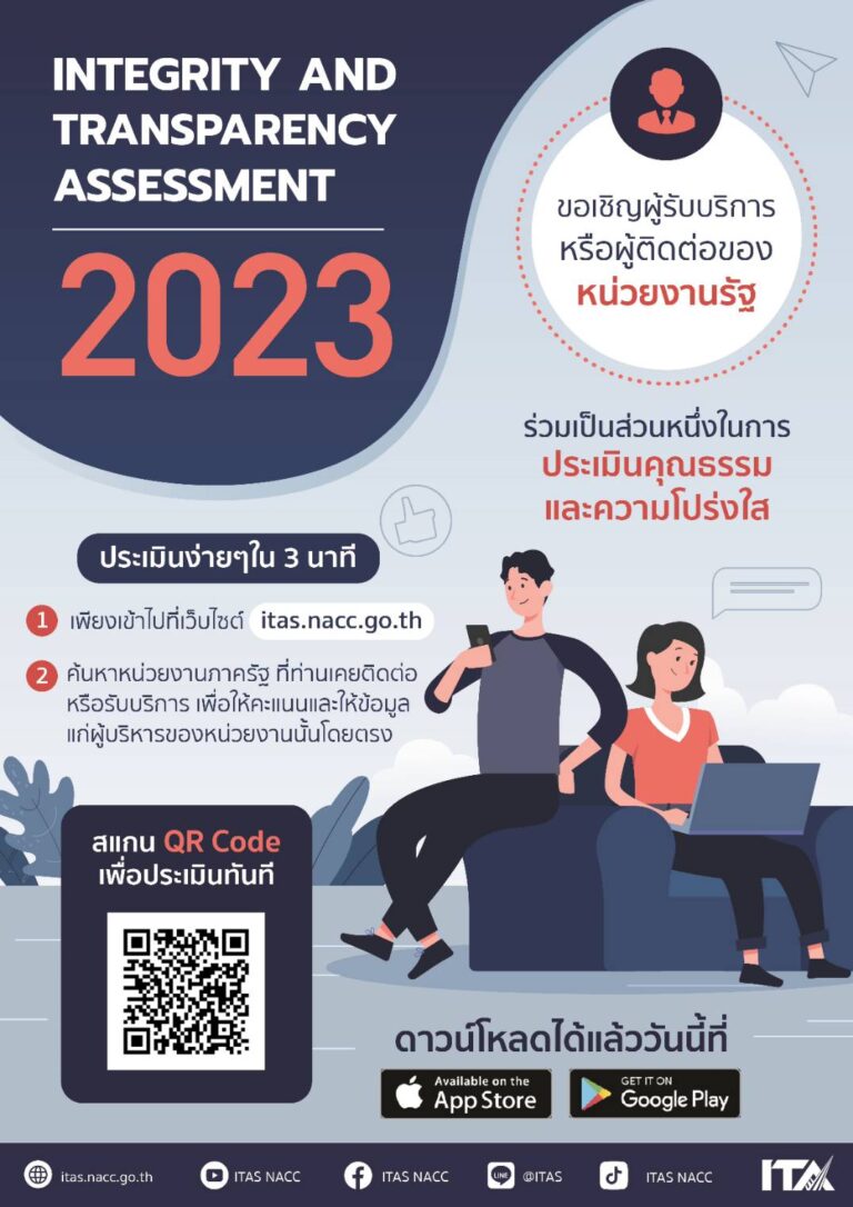 ขอเชิญบุคคล นิติบุคคล หรือ หน่วยงานของรัฐที่เคยรับบริการกับศูนย์สุขภาพจิตที่ 7 เข้าตอบแบบประเมินวัดการรับรู้ ผู้มีส่วนได้ส่วนเสียภายนอก(EIT) ตั้งแต่บัดนี้จนถึง 30 มิถุนายน 2566