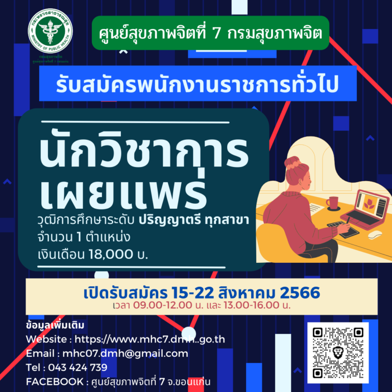ศูนย์สุขภาพจิตที่ 7 รับสมัครพนักงานราชการทั่วไป ตำแหน่งนักวิชาการเผยแพร่ วุฒิการศึกษาระดับ ปริญญาตรี ทุกสาขา จำนวน 1 ตำแหน่ง เงินเดือน 18,000 บาท