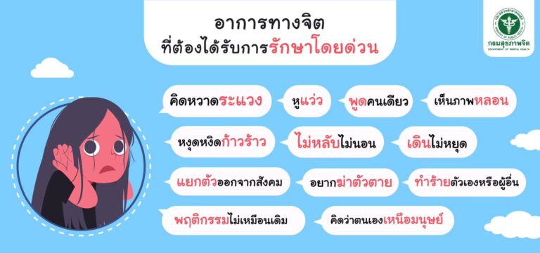 🚨 อาการทางจิตที่ต้องรักษาโดยด่วน!