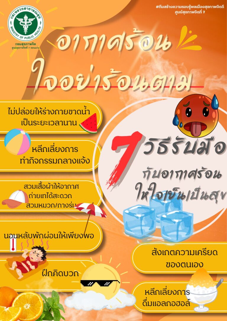 หน้าร้อนยิ่งต้องระวัง❗️ “อากาศร้อน” ยิ่งร้อน ยิ่งส่งผลกระทบต่อ “สุขภาพจิต”