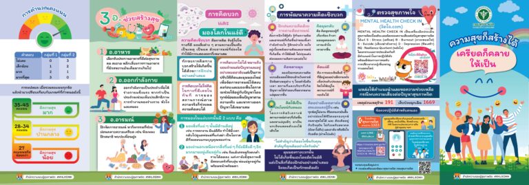 ประเด็นวัยทำงาน : “ความสุขก็สร้างได้ เครียดก็คลายให้เป็น”