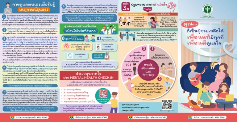 ความรู้สำหรับประชาชนทั่วไป เรื่อง วิกฤตสุขภาพจิตและวิกฤตทางสังคม
