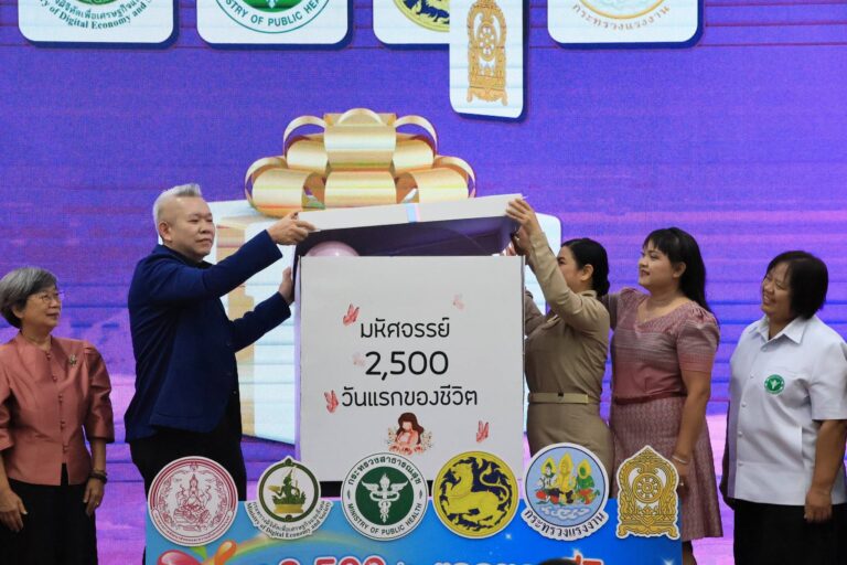 “มหัศจรรย์ 1,000 วัน Plus สู่ 2,500 วัน” ผ่านกลไกความร่วมมือและการมีส่วนร่วมของภาคเครือข่ายในชุมชนและท้องถิ่นระดับตำบล สานพลังเครือข่ายสร้างแม่และเด็กสุขภาพดี เขตสุขภาพที่ 7 (Healthy Mommy to Happy Child)