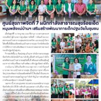 ศูนย์สุขภาพจิตที่ 7 ผนึกกำลังสาธารณสุขร้อยเอ็ดหนุนพลังแม่บ้านฯ เสริมสร้างพัฒนาการเด็กปฐมวัยในชุมชน