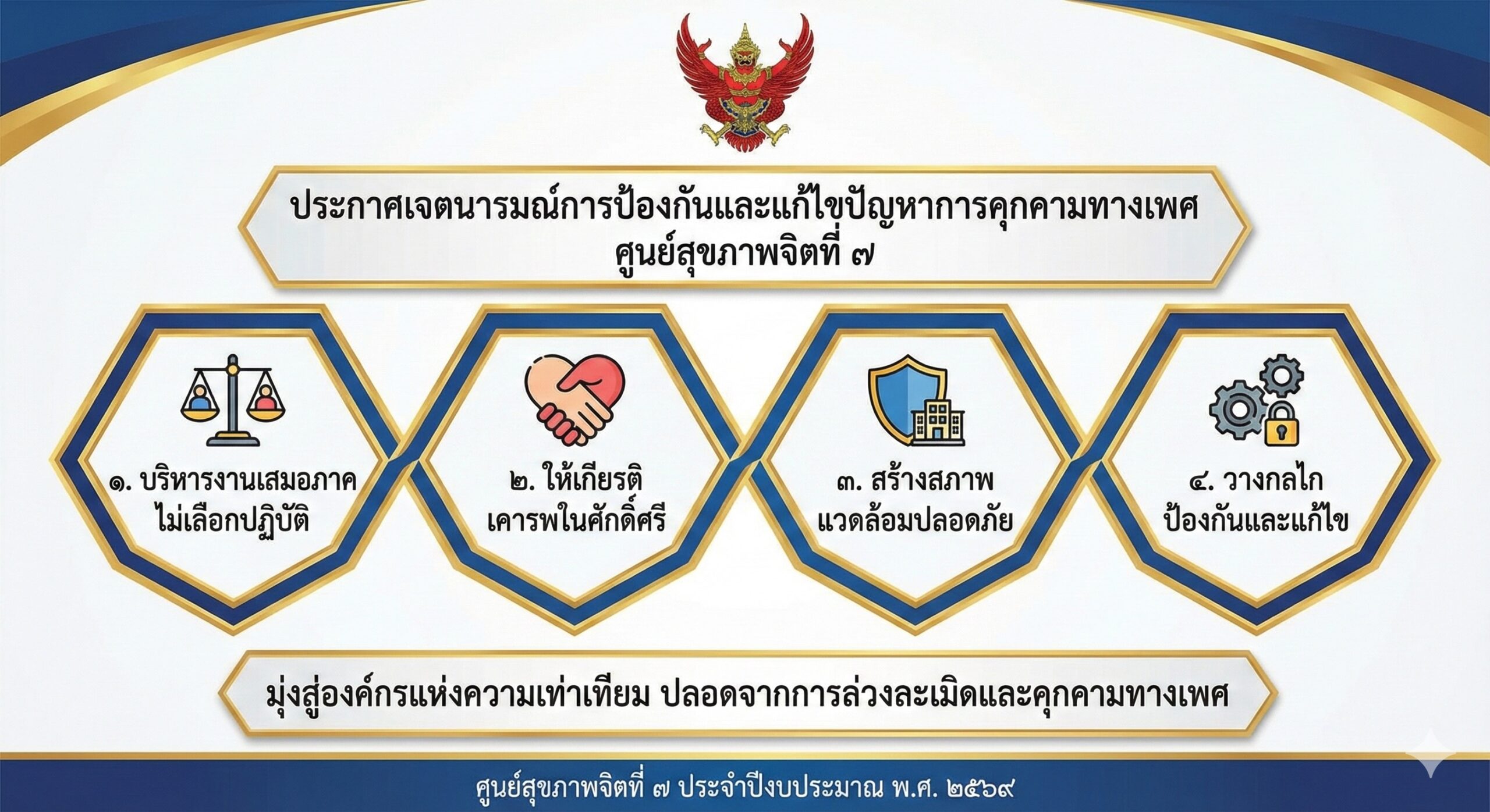 ประกาศเจตนารมณ์การป้องกันและแก้ไขปัญหาการล่วงละเมิดและคุกคามทางเพศในการทำงาน ศูนย์สุขภาพจิตที่ 7 ประจำปีงบประมาณ พ.ศ. 2569