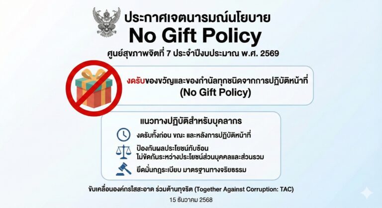 ศูนย์สุขภาพจิตที่ 7 ประกาศเจตนารมณ์ “No Gift Policy” ขับเคลื่อนองค์กรใสสะอาด ร่วมต้านทุจริต ประจำปีงบประมาณ พ.ศ. 2569