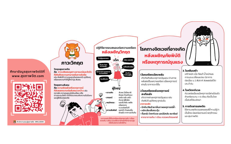  เมื่อใจเจอวิกฤต คุณก็รับมือได้