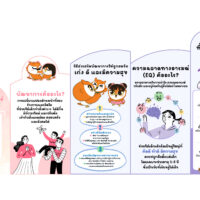 ใช้เวลาร่วมกัน สร้างความสัมพันธ์เชิงบวกในบ้าน ด้วยหลักฉลาดรัก ฉลาดเลี้ยง