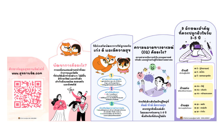 ใช้เวลาร่วมกัน สร้างความสัมพันธ์เชิงบวกในบ้าน ด้วยหลักฉลาดรัก ฉลาดเลี้ยง