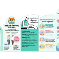 ดูแลใจสูงวัยอยู่ลำพัง… รับมือกับความเหงาและความสูญเสีย