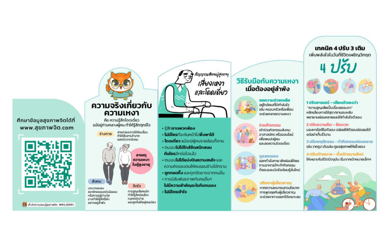 ดูแลใจสูงวัยอยู่ลำพัง… รับมือกับความเหงาและความสูญเสีย