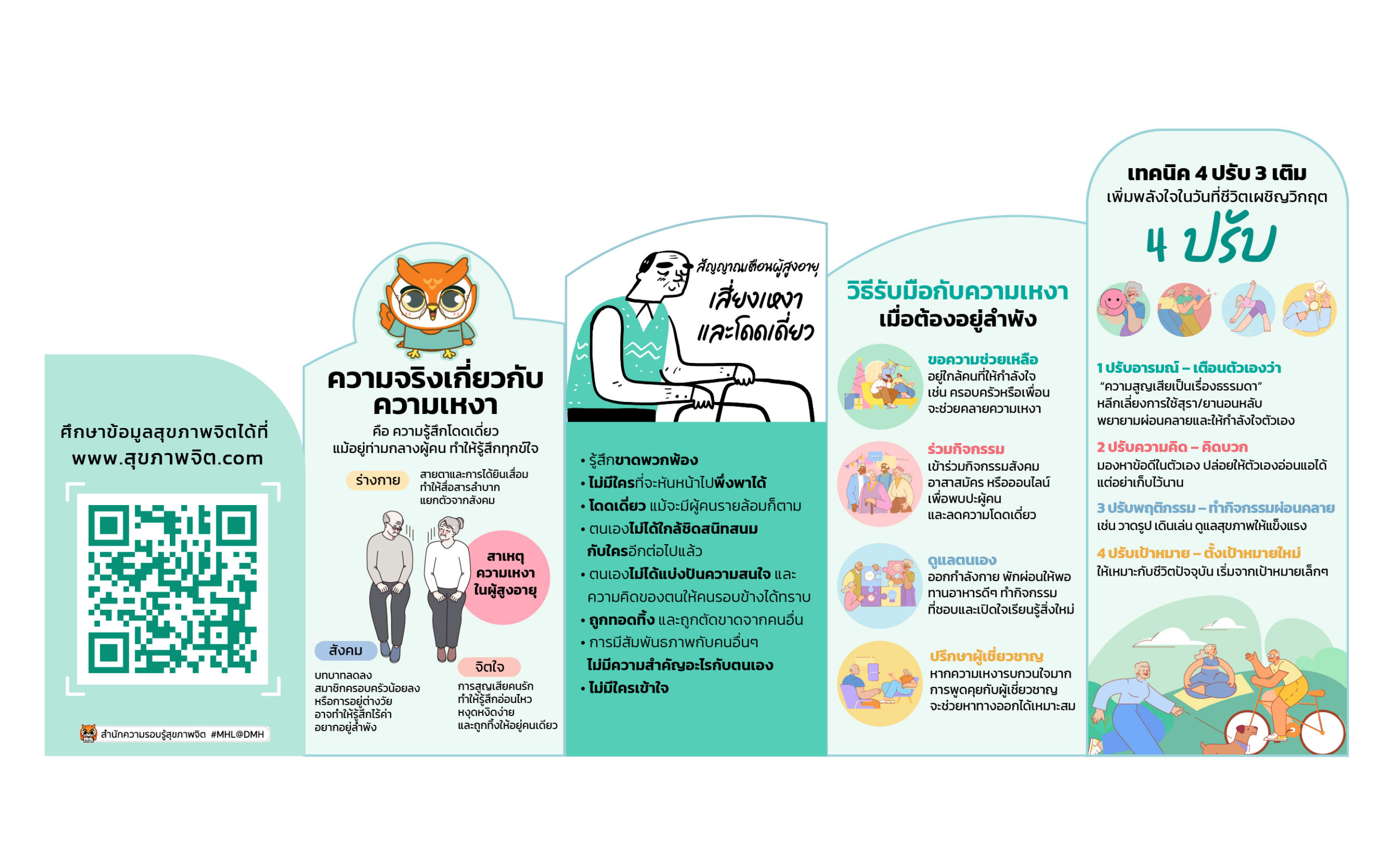 ดูแลใจสูงวัยอยู่ลำพัง… รับมือกับความเหงาและความสูญเสีย