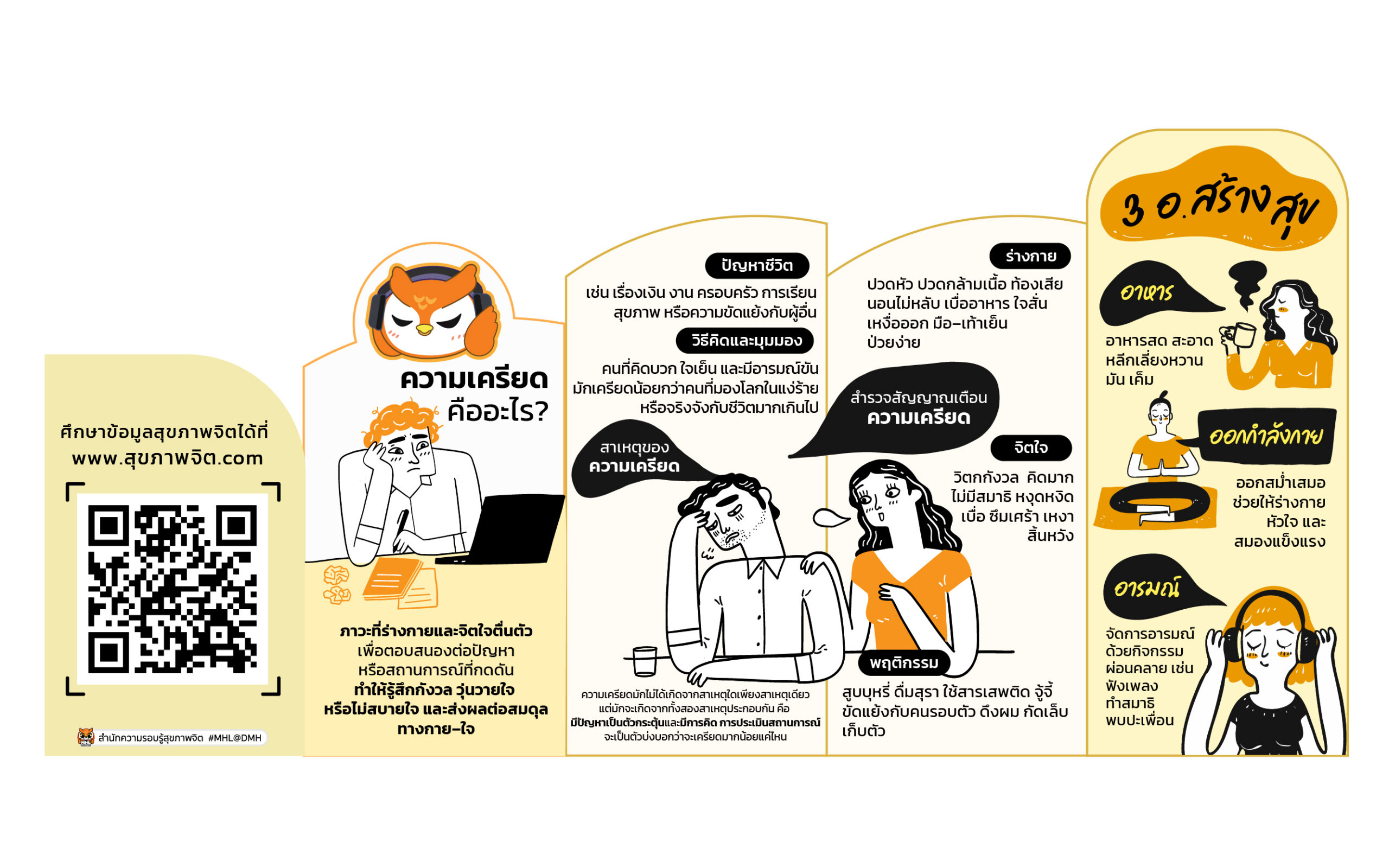 ความสุขสร้างได้ เครียดได้ คลายเป็น