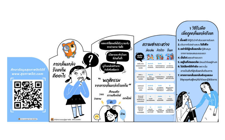  การกลั่นแกล้งรังแกกัน ไม่ใช่เรื่องล้อเล่น