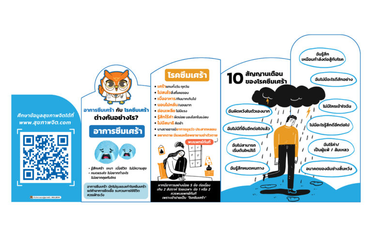 ซึมเศร้า…เราคุยกันได้