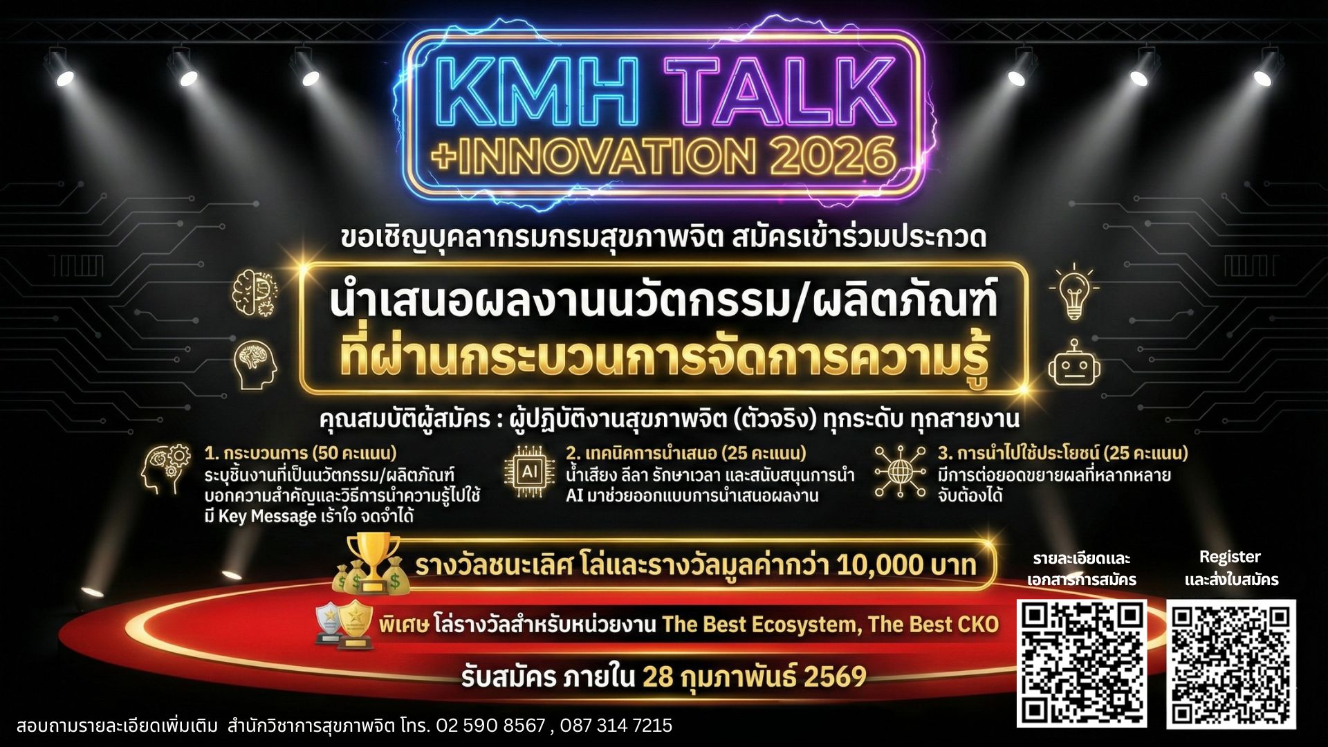 เชิญชวนบุคลากรกรมสุขภาพจิตทุกระดับ ร่วมถ่ายทอด “ผลงานนวัตกรรม/ผลิตภัณฑ์”ที่ผ่านกระบวนการจัดการความรู้ ให้โลกได้เห็นพลังของงานสุขภาพจิตที่คุณสร้างจริง ทำจริง ใช้ได้จริง ในเวที KMH Talk (ภาคอีสาน)