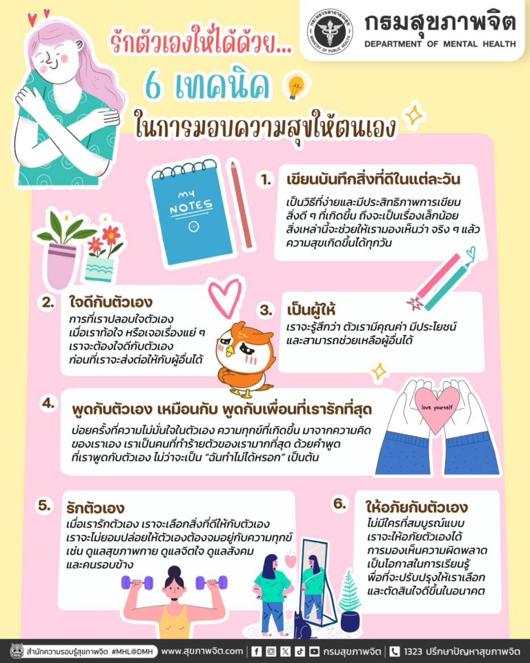 ✨ ความสุข… เริ่มต้นสร้างได้ง่ายๆ ด้วยการกลับมา “รักตัวเอง” 💖