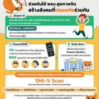📢 มาร่วมกันสร้างสังคมที่ปลอดภัย ด้วย พรบ.สุขภาพจิต 🦉✨