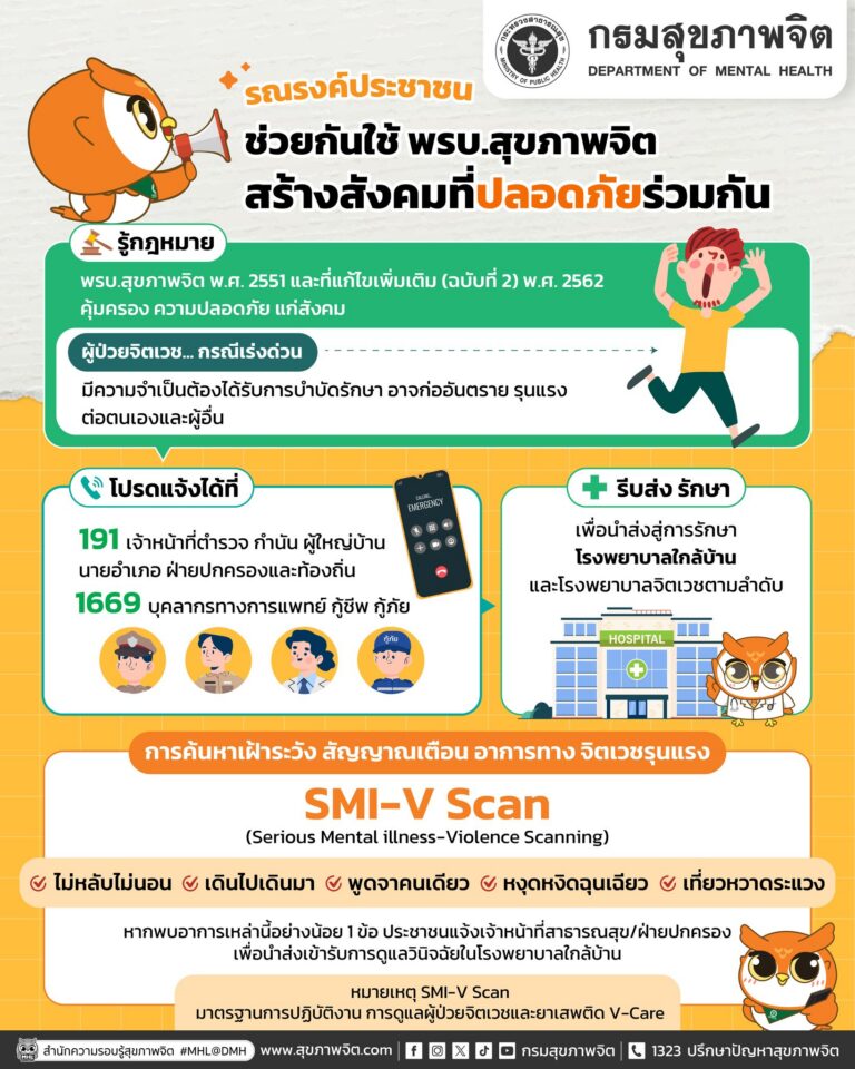 📢 มาร่วมกันสร้างสังคมที่ปลอดภัย ด้วย พรบ.สุขภาพจิต 🦉✨