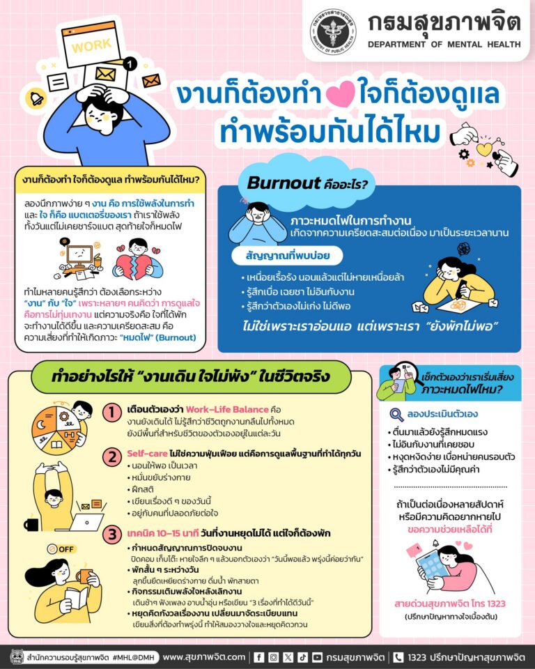 💻 งานก็ต้องทำ ใจก็ต้องดูแล… ทำพร้อมกันได้ไหม? 💖